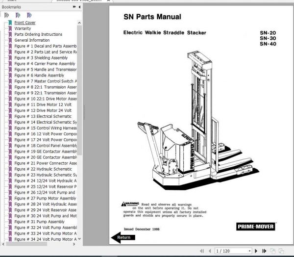 BT Electric Reach Truck SN 20 30 40 OperatorMaintenance Part Manual 1