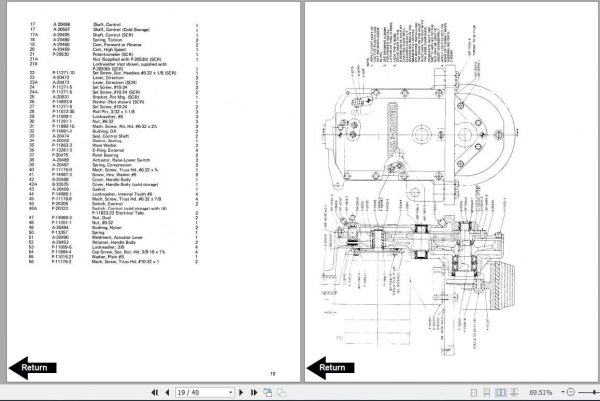BT Electric Reach Truck SN 20 30 40 OperatorMaintenance Part Manual 3