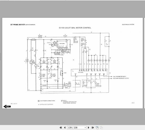 BT Electric Rider Pallet Truck RC 30B RC 40B RC 50B Shop Manual 3