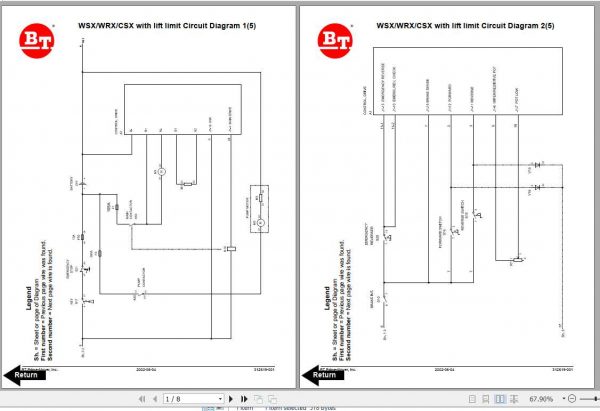 BT Electric Stacker Truck WSX 22 30 40 Shop Manual 3