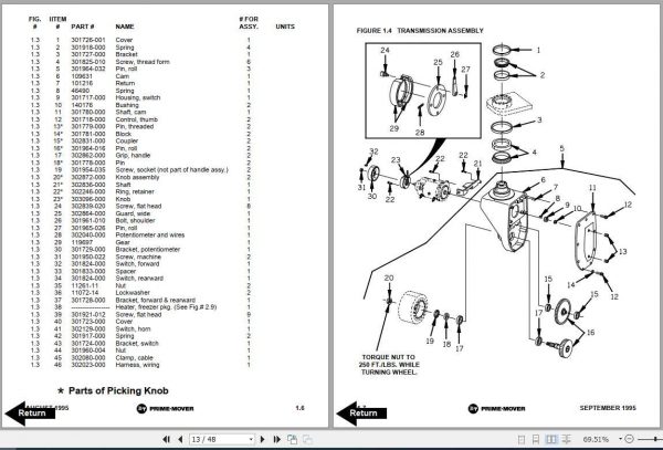 BT Electric Tow Tractor TMX Shop Manual 3