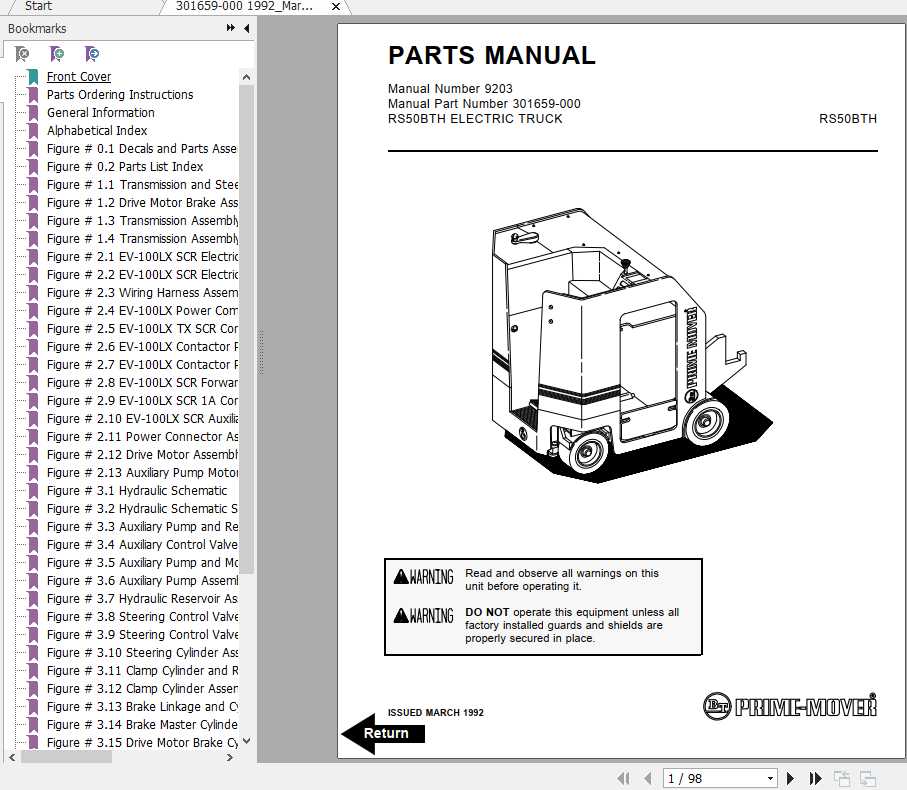 BT Electric Truck RS50BTH Operator Part Manual 1