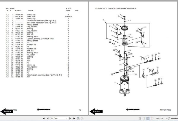 BT Electric Truck RS50BTH Operator Part Manual 2
