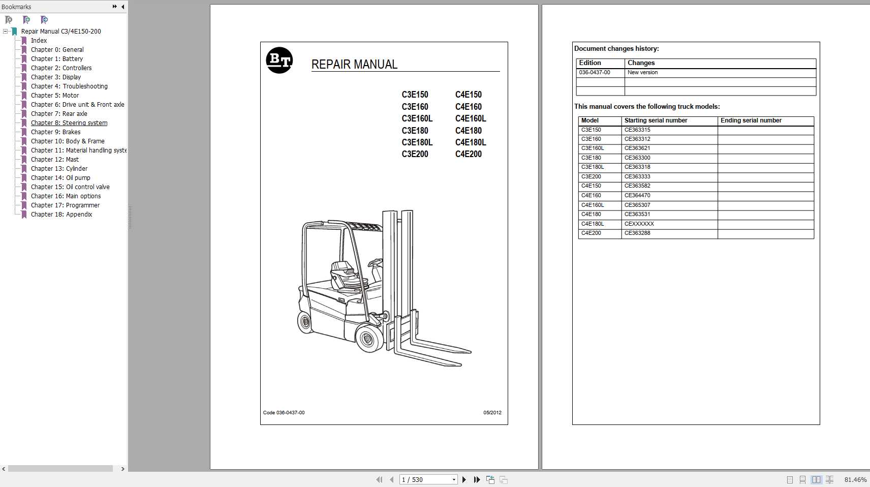 BT Forklift C3E150 C3E200 C4E150 C4E200 Repair Manual 036 0437 00 1
