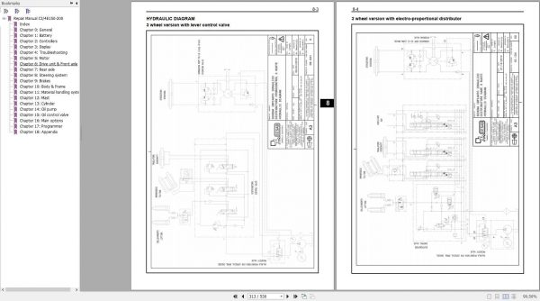 BT Forklift C3E150 C3E200 C4E150 C4E200 Repair Manual 036 0437 00 3