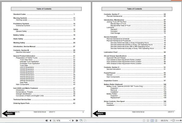 BT Forklift CSX20 30 40 WSX30 40 WRX30 Service Manual 2