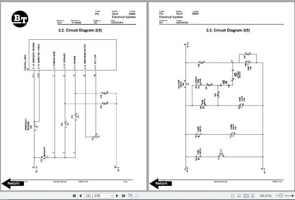 BT Forklift CSX20 30 40 WSX30 40 WRX30 Service Manual 3