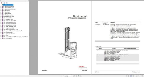 BT Forklift RRE 140 160 180 200 250 Repair Manual 7510399 040 1
