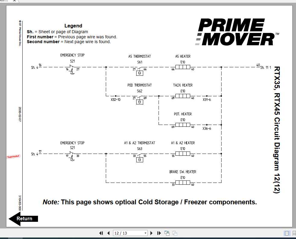 BT Forklift RTX35 RTX45 Shop Manual 2