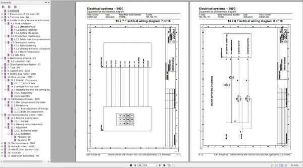 BT Forklift SPE 125 160 135S 125L 160L Service Manual 218367 040 2
