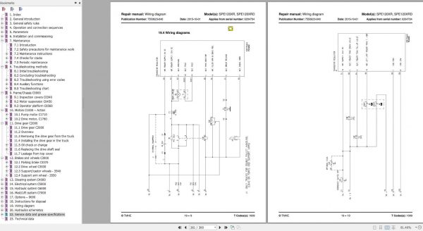 BT Forklift SPE120XR XPE120XRD Repair Manual 7550623 040 3