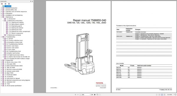 BT Forklift SWE 100 120 120L 120S 140 140L 200D Repair Manual 7588855 040 1