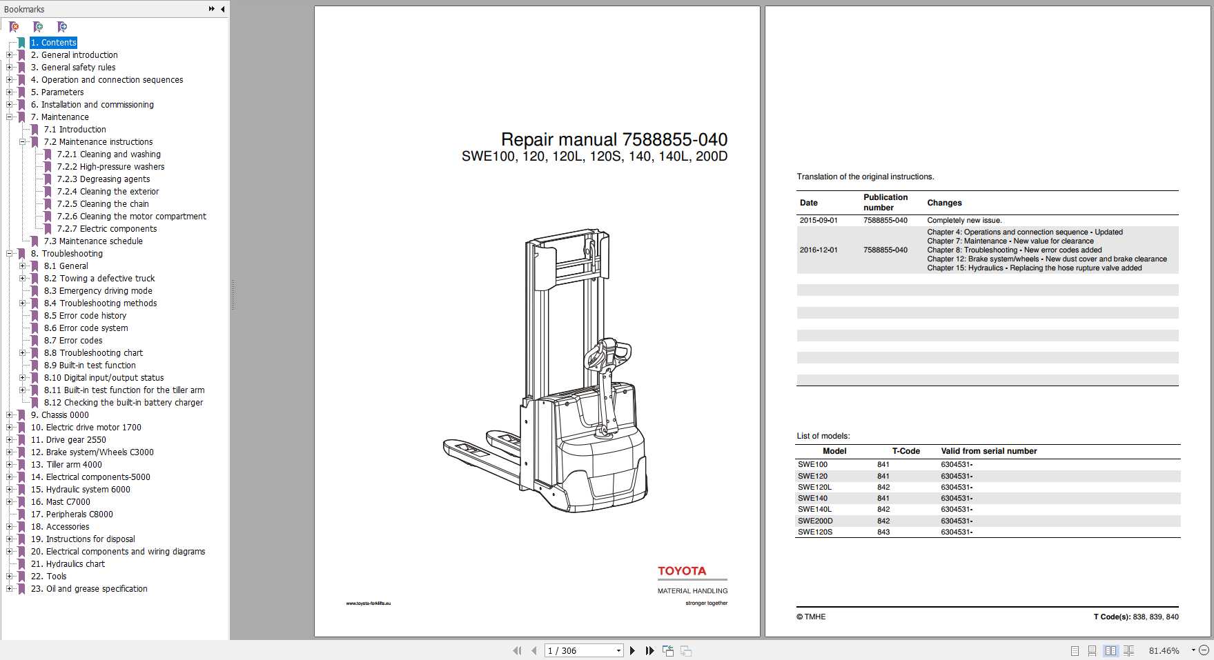 BT Forklift SWE 100 120 120L 120S 140 140L 200D Repair Manual 7588855 040 1