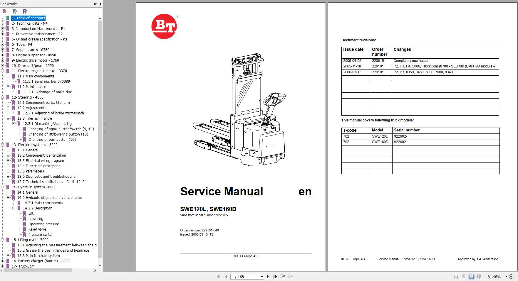 BT Forklift SWE120L SWE160D Service Manual 229101 040 1