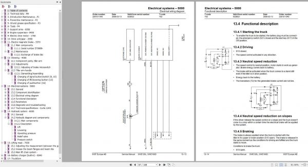 BT Forklift SWE120L SWE160D Service Manual 229101 040 2