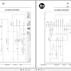 BT Order Picker OP 1000SE OP 1000HSE OPW 1200SE OPW 1200HSE Service Manual 2