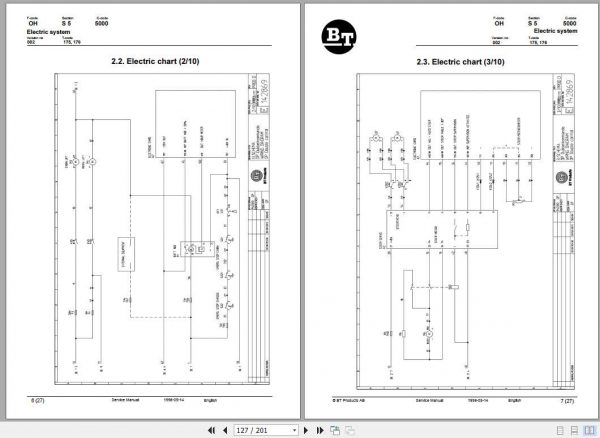 BT Order Picker OP 1000SE OP 1000HSE OPW 1200SE OPW 1200HSE Service Manual 2