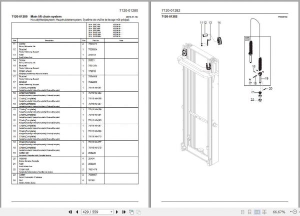 BT Pallet Stacker SPE120L SWE200L Quality Parts Catalog 3