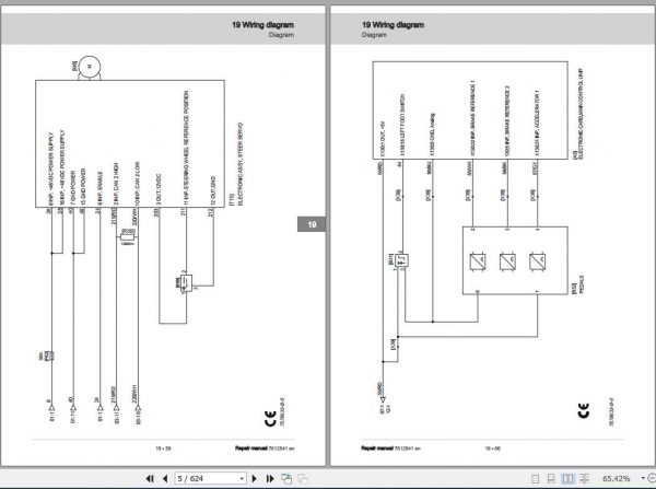 BT Reach Truck RRE140 250 H HC HCC HE HEC HECC Repair Manual 3