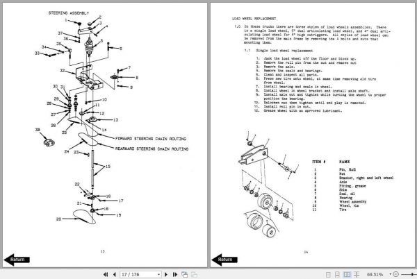 BT Rider Truck RR40B RR30C RR34B RS40C RS50B Repair Manual 2