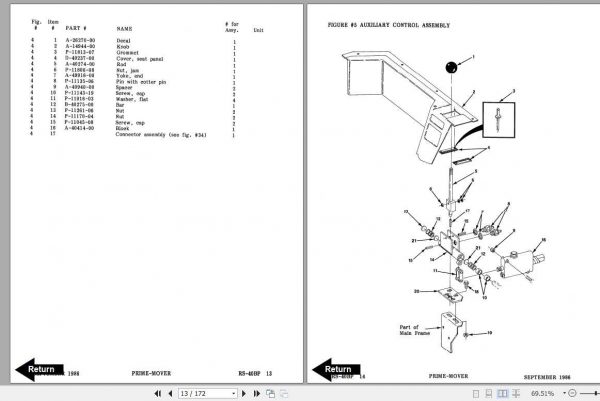 BT Straddle Truck RS 40B Operator Part Manual 3