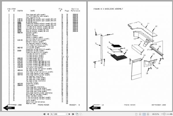BT Straddle Truck RS40C Operator Part Manual 2