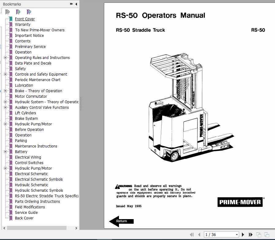 BT Straddle Truck RS50 Operator Part Manual 1