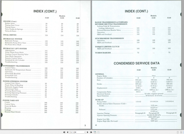 CASE 5120 5130 5140 Shop Manual 2