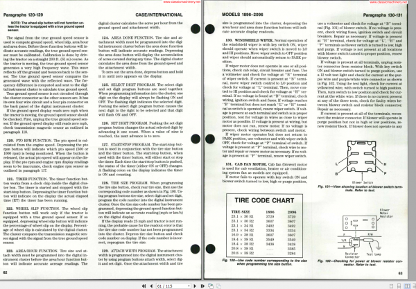 CASE International 1896 2096 Series Shop Manual 3