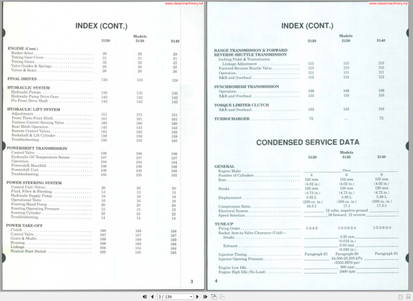 CASE International 5120 5140 Series Shop Manual 2