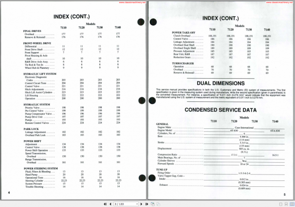 CASE International 7110 7140 Series Shop Manual 2