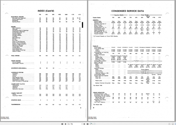 Case David Brown 770 1175 Shop Manual 2
