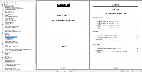 Case IH AFX 8010 Repair Manual 4
