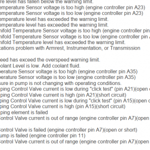 Case MXTG Fault codes 2 1