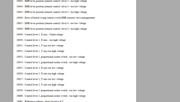 Case STX Steiger 350 600 Fault Codes List 3