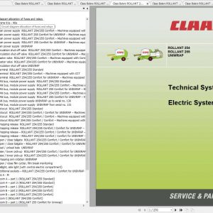 Claas Balers ROLLANT 240 250 254 255 260 Electric Hydraulic System 2