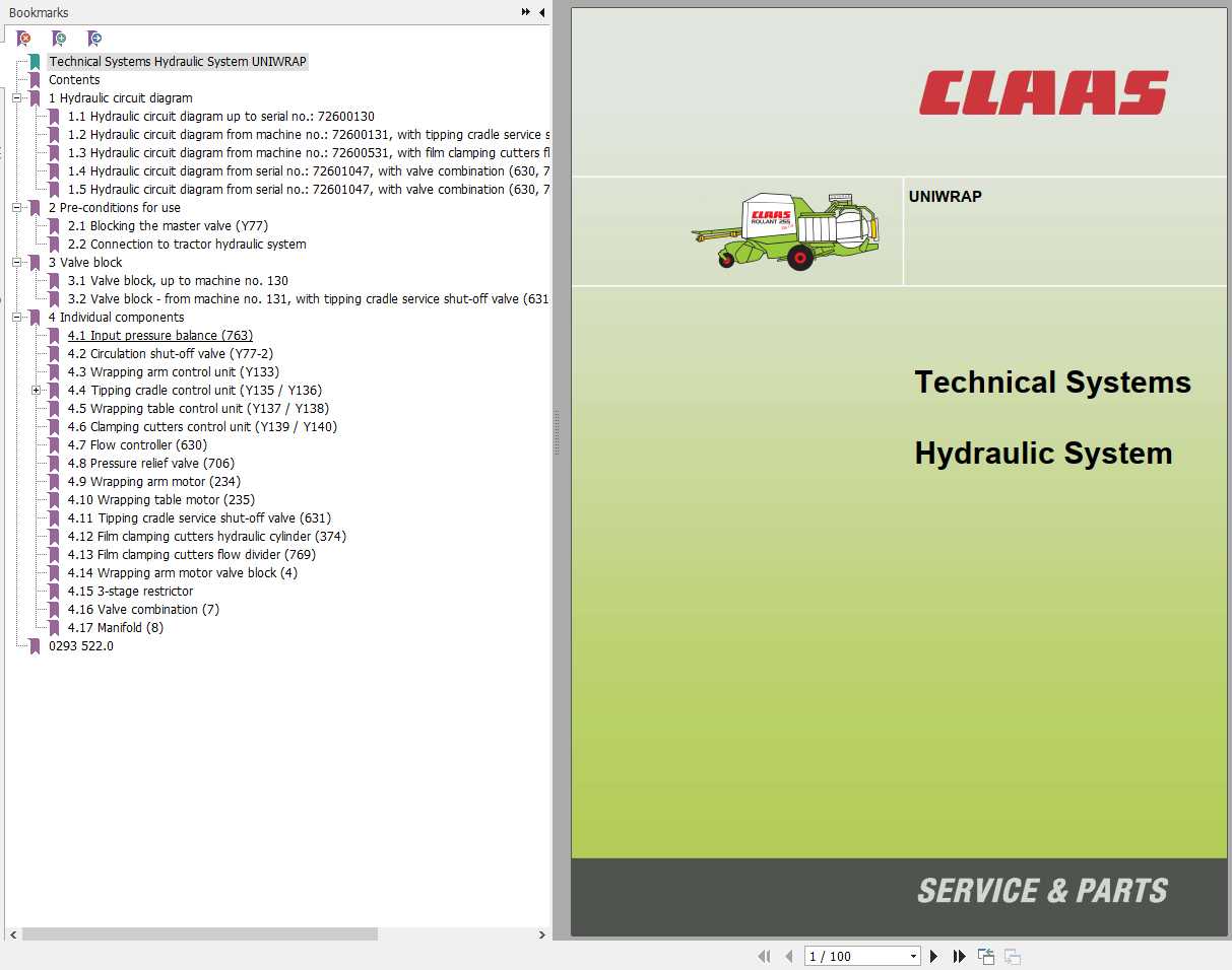 Claas Balers UNIWRAP Hydraulic System 1