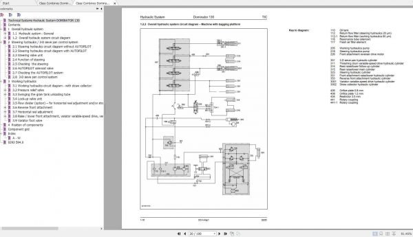 Claas Combine Harvester DOMINATOR 130 Technical System 3