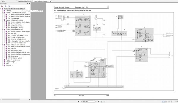 Claas Combine Harvester DOMINATOR 140 150 Technical System 3