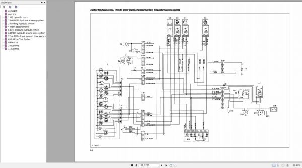 Claas Combine Harvester DOMINATOR 218 MEGA II 202 MEGA II Technical System 2