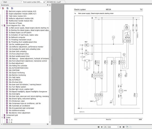 Claas Combine Harvester MEGA 370 350 Technical System 3