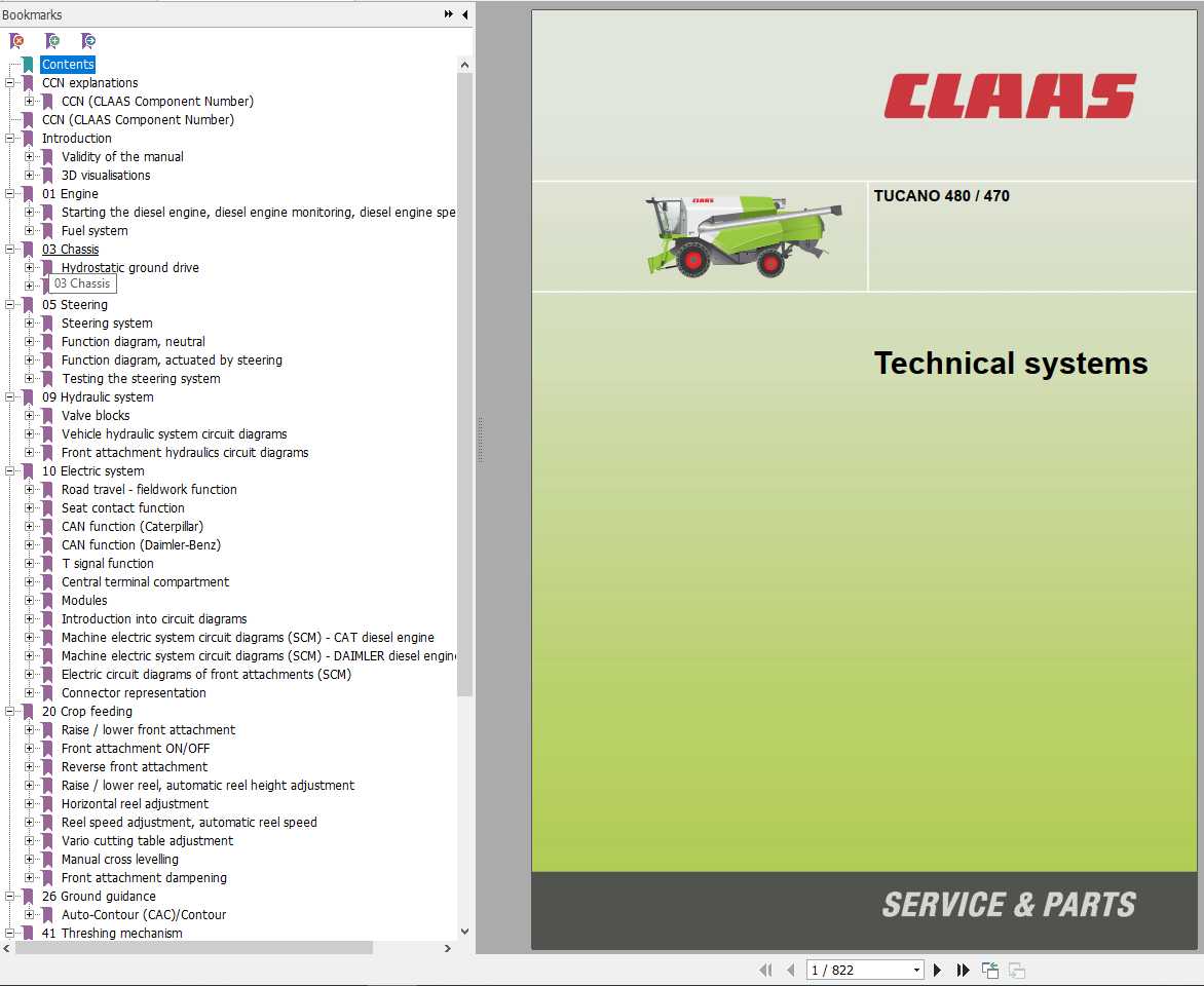 Claas Combine Harvester TUCANO 480 470 Technical Systems 1
