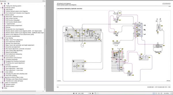 Claas Combine Harvester TUCANO 480 470 Technical Systems 2