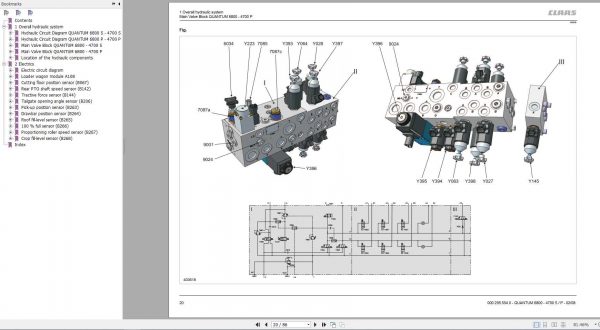 Claas Forage Wagons QUANTUM 4700 S P 6800 S P Technical Systems 2