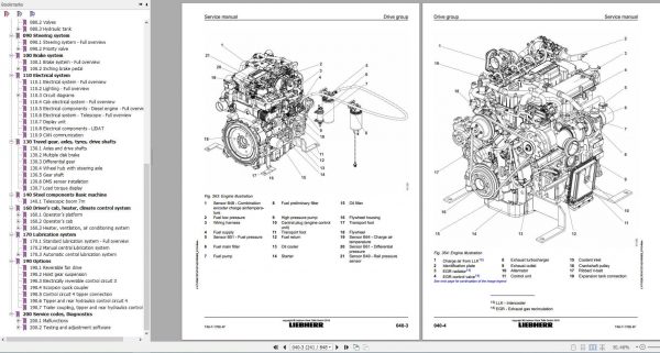 Claas Liebherr TeleHandler SCORPION 746 Service Manual 2