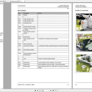 Claas Mowers DISCO CORTO VOLTO LINER Hydraulic Electric System 2