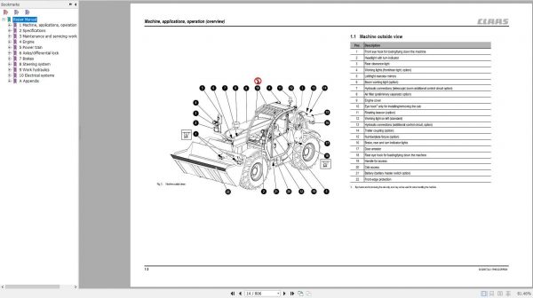Claas SCORPION 6030 7030 7040 7045 9040 TeleHandlers Repair Manual 0002957252 2