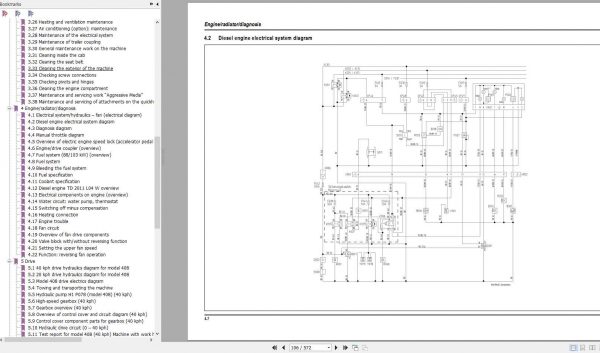 Claas TeleHandler SCORPION 6030 Compact Model 408 01 Repair Manual 3