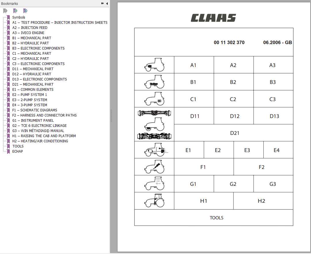 Claas Tractor NECTIS 207 Technical System 1