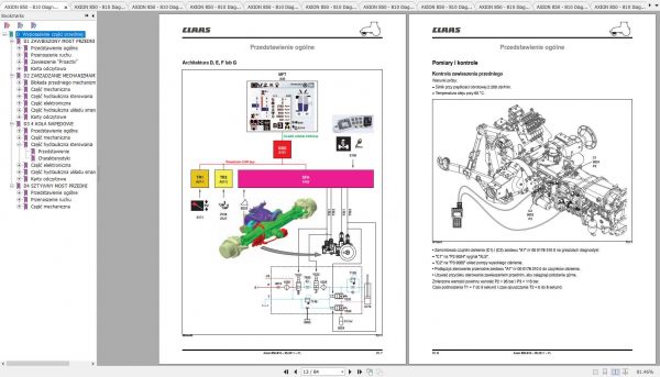 Claas Tractors AXION 850 810 Diagnostics Repair Manual PL 1